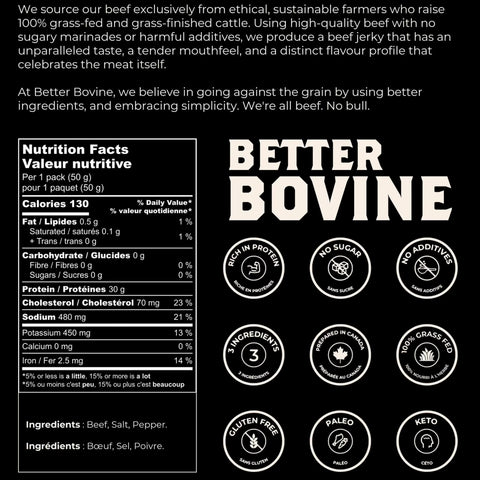100% Grass-fed Beef Jerky