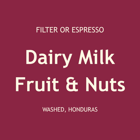 CHUNGO (Honduras)