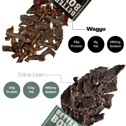Wagyu Beef Jerky