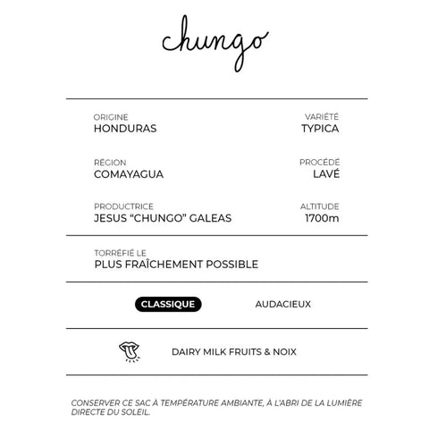 CHUNGO (Honduras)