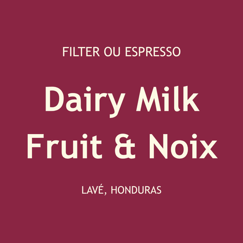 CHUNGO (Honduras)