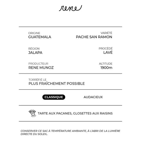 RENE (Guatemala)