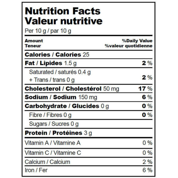 white sturgeon caviar nutritional facts